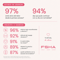 FSHA — Cinturón Térmico Anticólicos — foto 5